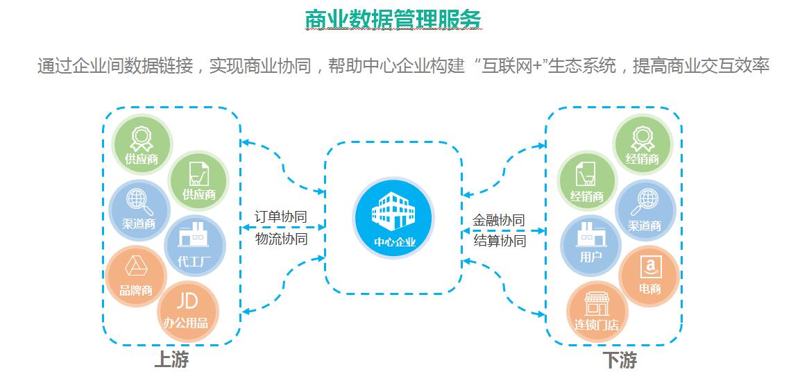 金融_财经_中国网(图1)