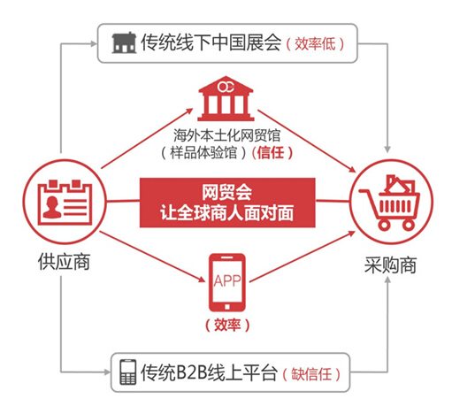 买球平台：投资评级-股票数据-数据中心-证券之星-提炼精华解开财富密码(图1)
