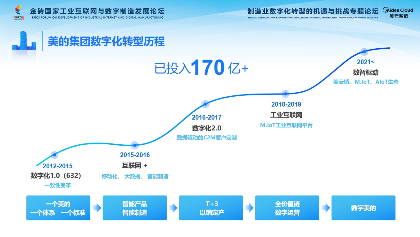 跨境电商+产业带提速“河北造”出海(图1)