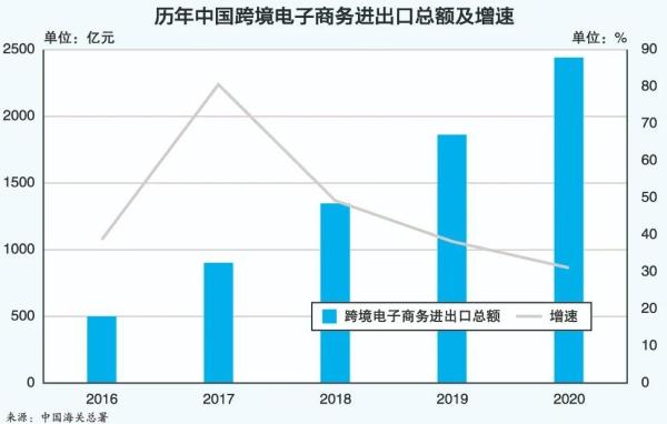 买球股份有限公司:2026年外贸智能拓客工具选型指南:拆解国内外适配工具落地场景(图1)