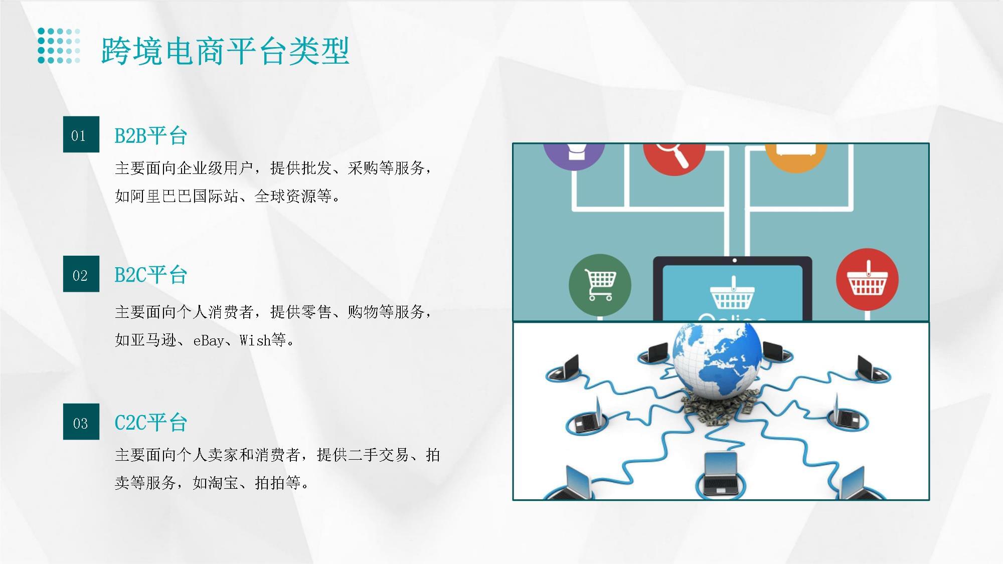 做跨境电商采购平台的公司推荐企业跨境采购系统选型指南(图1)