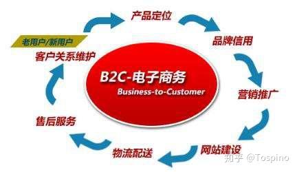 Agent支付时代加速到来!WAIC现场直击:一句话完成消费支付重构企业跨境资金链路(图1)