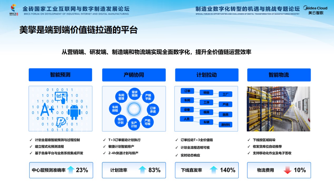 中国“预制房”走俏海外数字化赋能低碳智能建造(图1)