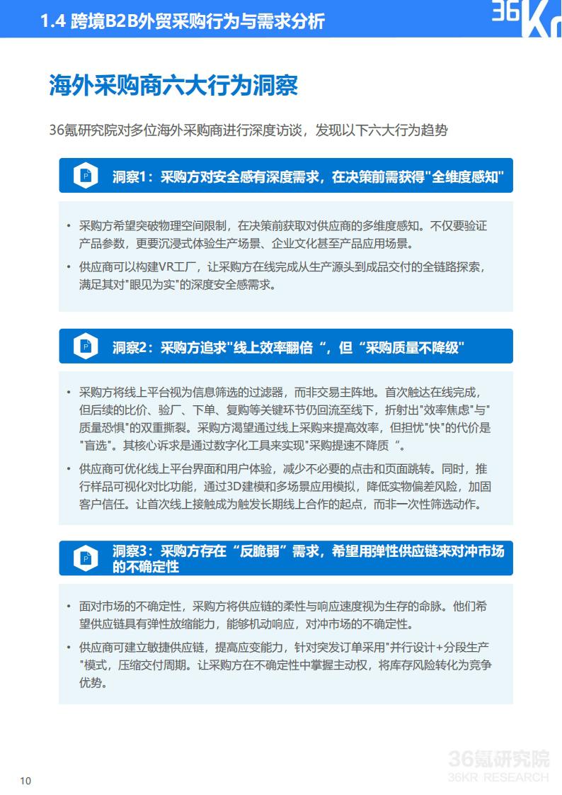 跨境b2b电商平台(跨境b2b电商平台有哪些)doc(图1)